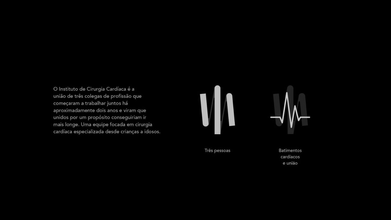 Construção da marca